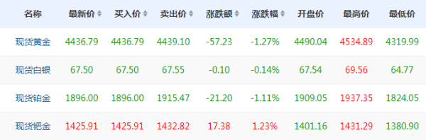 image.png http://img-cdn.mall.lingtong.info/uploads/assets/images/{D243C7CB-6E63-9DD5-DB43-7806FB16DA8E}.png